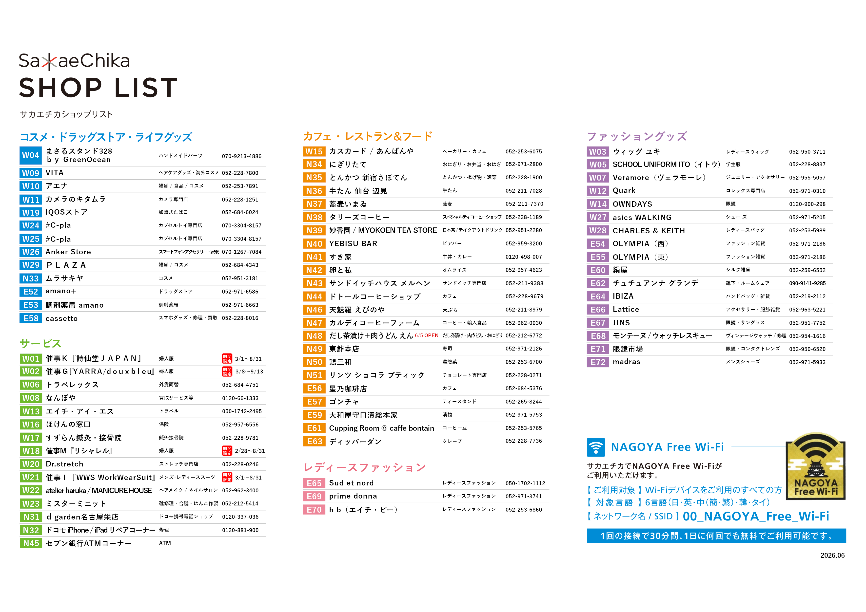 SHOP LIST